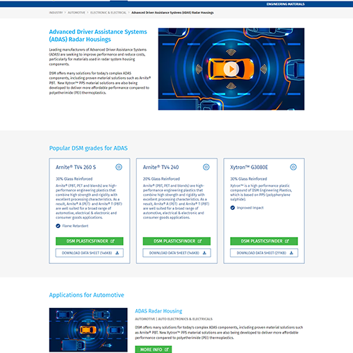 Advanced Driver Assistance Systems (ADAS) Radar Housings