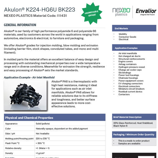 Akulon K224-HG6U Information