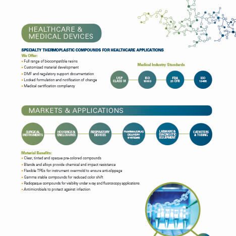 Americhem's Healthcare Capabilities Overview