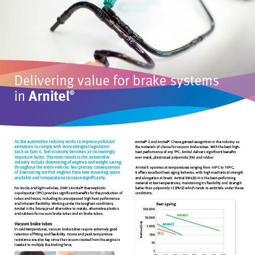 Arnitel in Tubes and Hoses