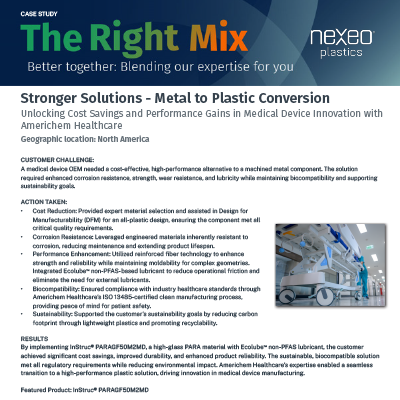 Stronger Solutions Metal to Plastic Conversion