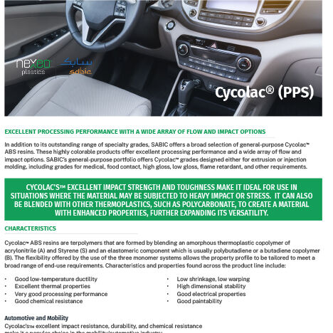 Cocolac® Overview