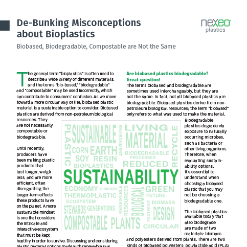 De-Bunking Misconceptions about Bioplastics