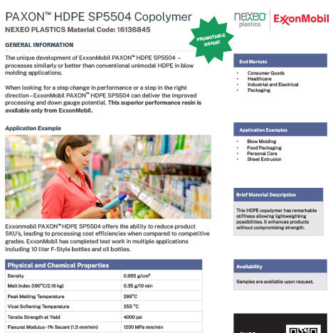 PAXON™ HDPE SP5504 Copolymer