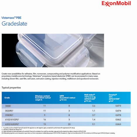 Exxon Vistamaxx PBE