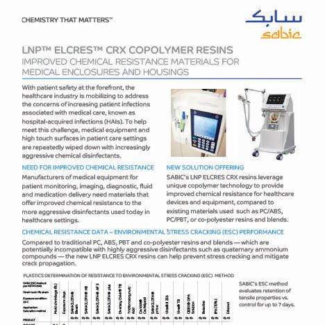 LNP ELCRES CRX Copolymer Resins