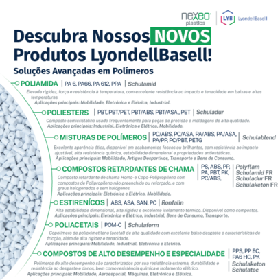 One Pager: LyondellBasell Products - Portugal