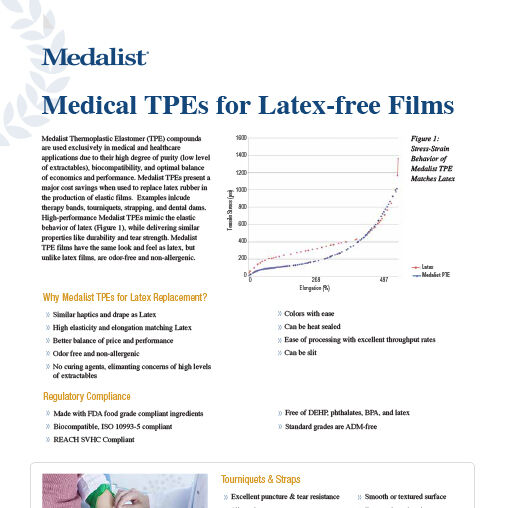 Medalist Medical TPEs for Latex-free Films