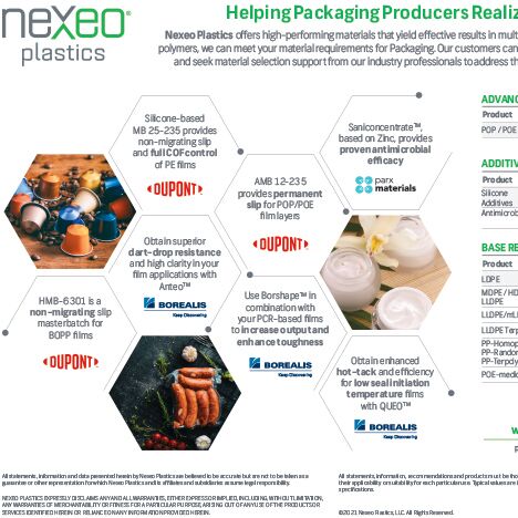 ENG - Packaging