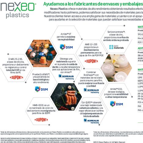 Ayudamos a los Fabricantes de Envases y Embalajes a Obtener Resultados (Spain)