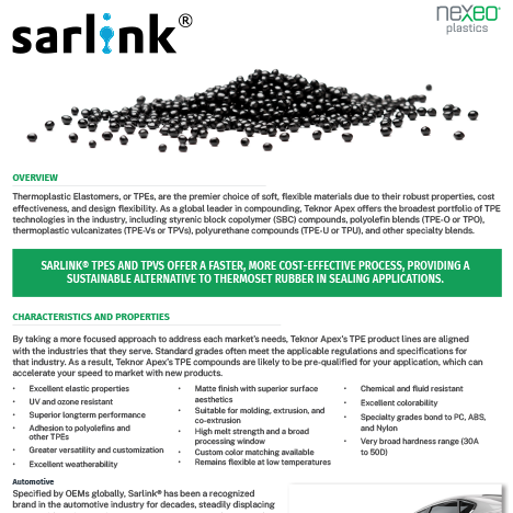 Sarlink Overview