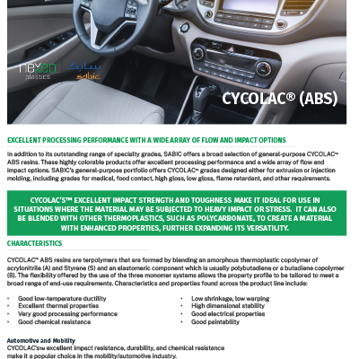 Cycolac Overview