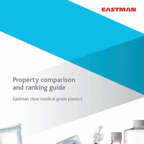 Eastman Property Comparison and Ranking Guide