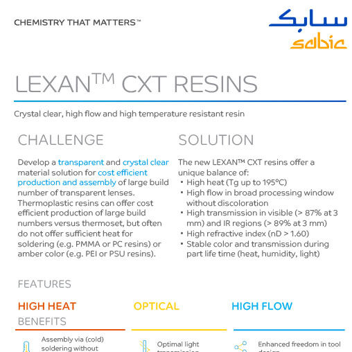 SABIC Lexan CXT Resins Product Brochure