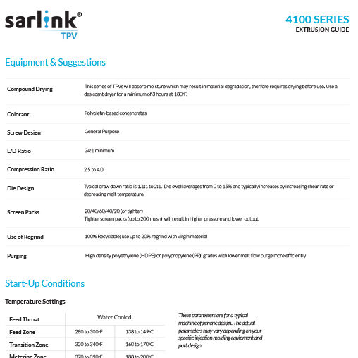 Sarlink 4100 Series Extrusion Guide