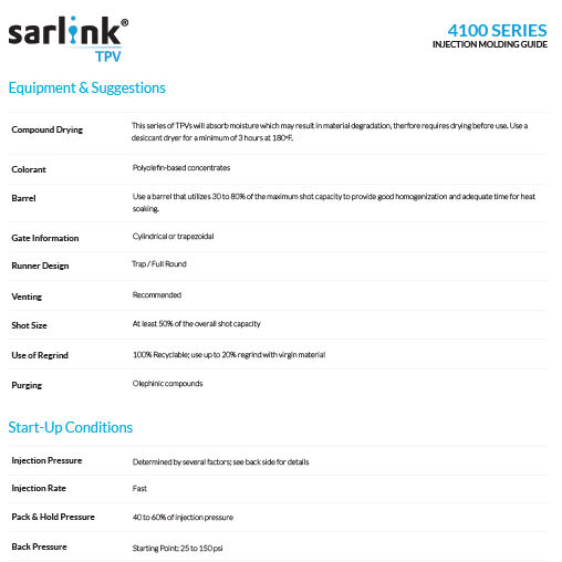 Sarlink 4100 Series Injection Molding Guide