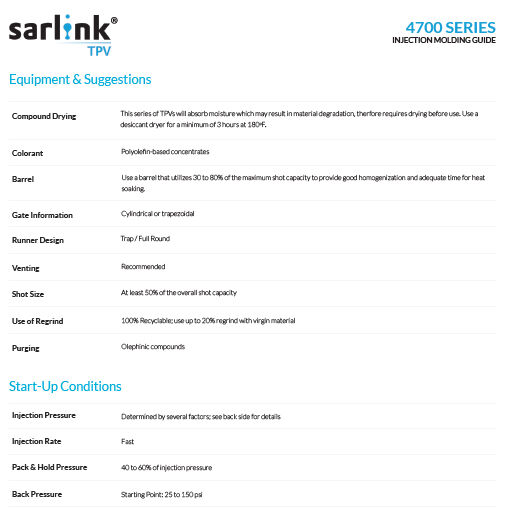 Sarlink 4700 Series Injection Molding Guide
