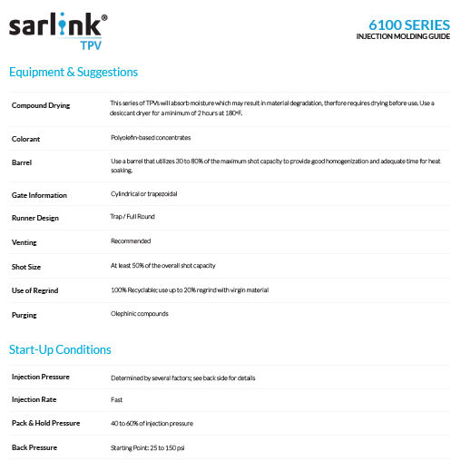 Sarlink 6100 Series Injection Molding Guide