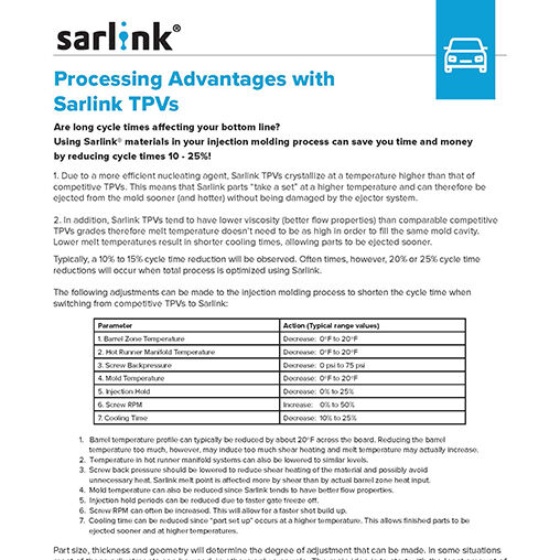 Processing Advantages with Sarlink TPVs