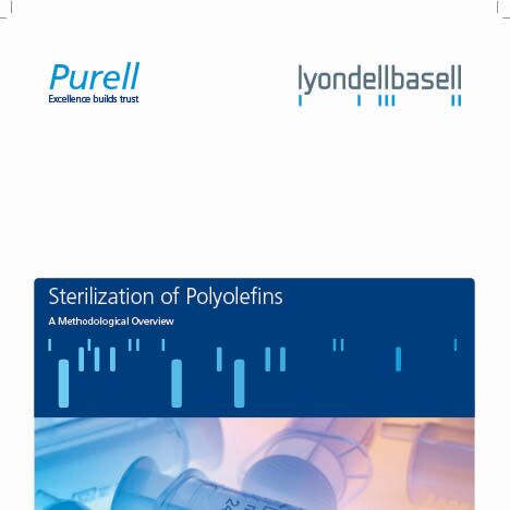 Sterilization of Polyolefins