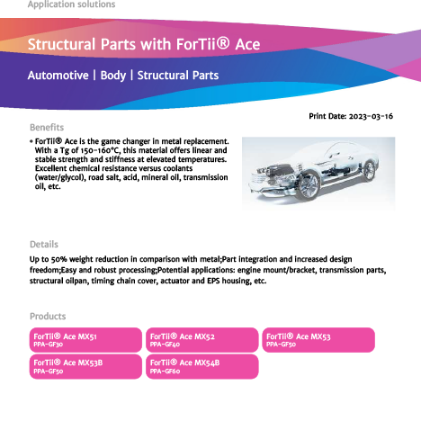 Automotive Structural Parts with ForTii Ace