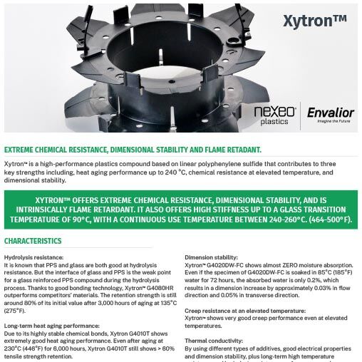 Xytron Overview